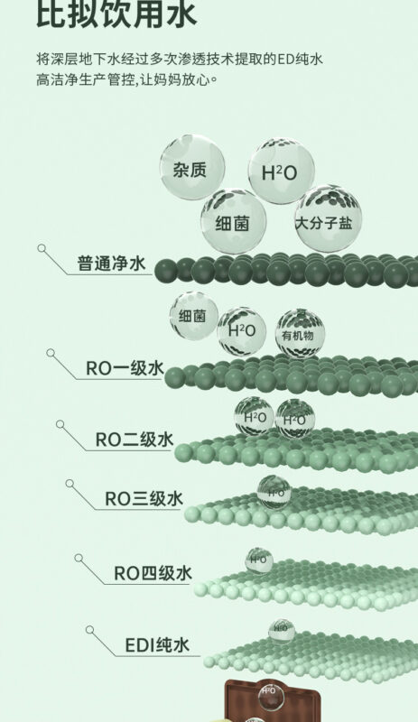 纯水湿巾80抽大包婴儿手口湿巾