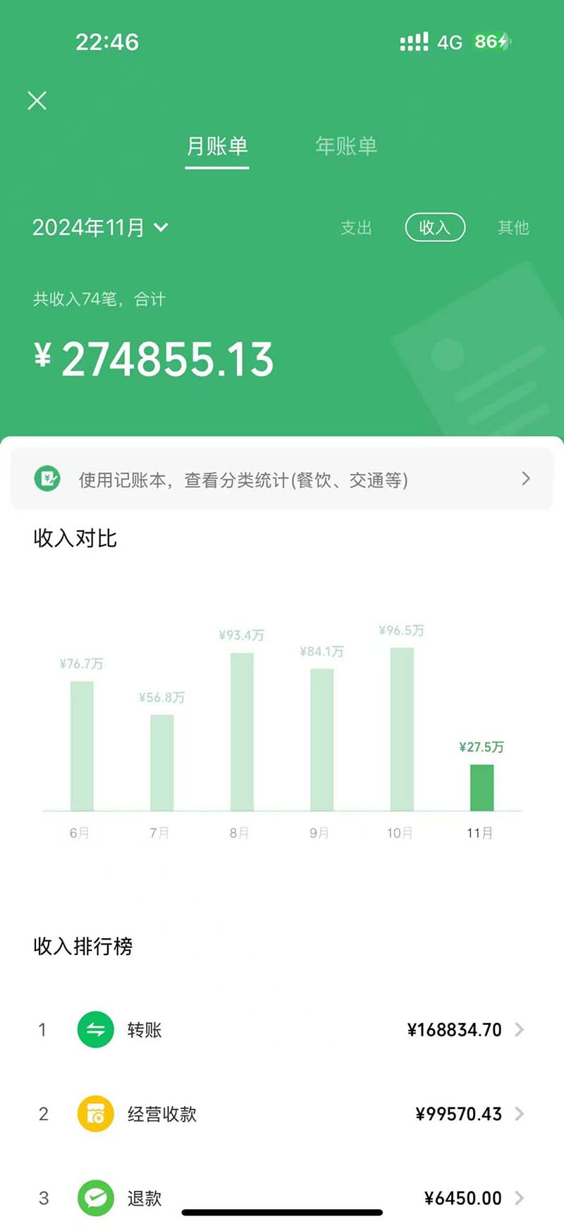 图片[1]-2024最后两个月如何通过”创业IP“卖项目年入”百万“,创业IP+最强引流…-huitchan