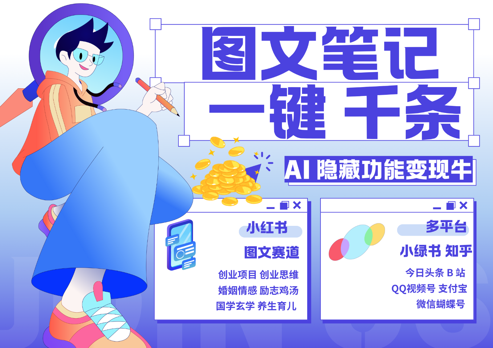 1键生成数千条图文 创业国学 秒生笔记 小红书小绿书图文 轻松引流 变现30000+-huitchan