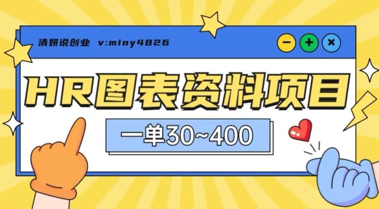 一单收益30-400，HR图表资料蓝海项目-huitchan网创