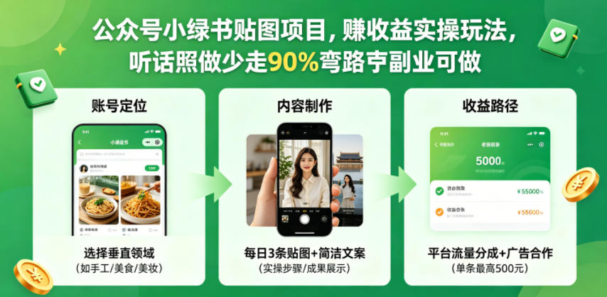 公众号小绿书贴图项目，赚收益实操玩法，听话照听话照少走90%弯路丨副业可做-huitchan网创