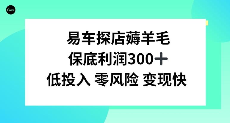 易车APP首页十亿补贴活动，选择到店补贴，保底利润300+-huitchan网创