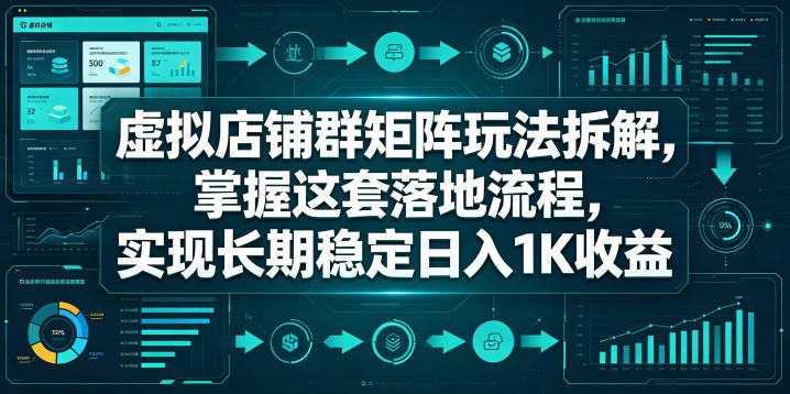 虚拟店铺群矩阵玩法拆解，掌握这套落地流程，实现长期稳定日入1K收益【揭秘】-huitchan网创