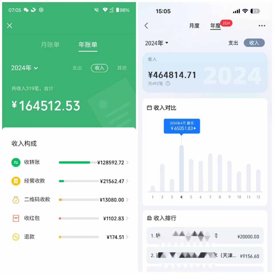 图片[2]-2025年，请“不择手段”去搞钱!-huitchan网创