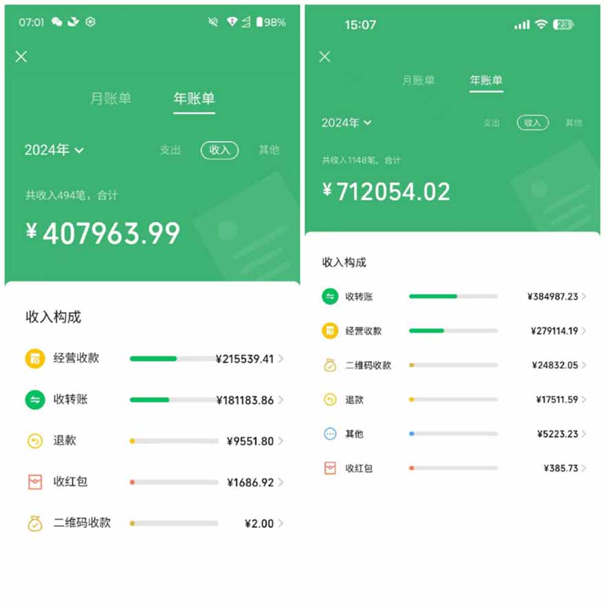 图片[1]-2025年，请“不择手段”去搞钱!-huitchan网创