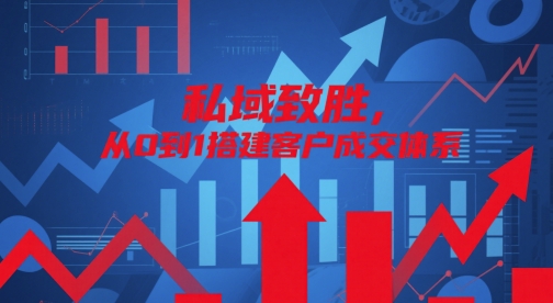 私域致胜，从0到1搭建客户成交体系-huitchan网创