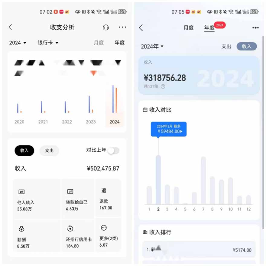 图片[3]-2025年，请“不择手段”去搞钱!-huitchan网创