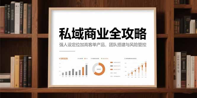 私域商业全攻略，强人设定位加高客单产品，团队搭建与风险管控-huitchan网创