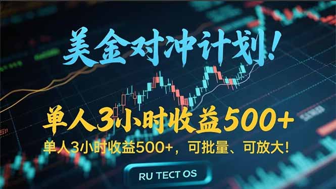 长久稳定的撸美金项目，平均3小时收入 500+，可公司实地考察实地操作！-huitchan网创