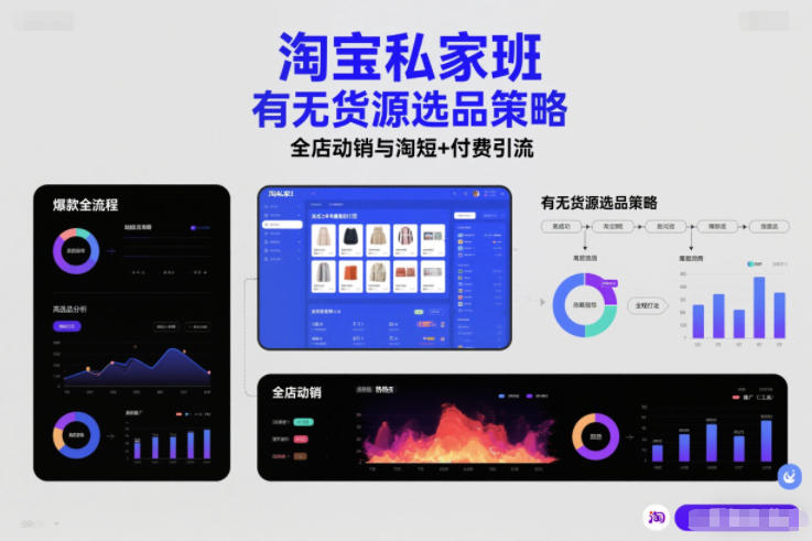 淘宝私家班，有无货源选品策略，高成功率爆款全流程打法，全店动销与淘短+付费引流(更新2026年5月22日)-huitchan网创