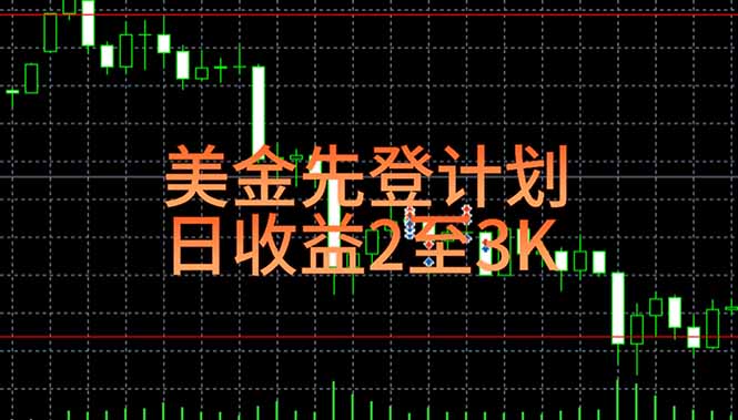 稳定做了7年的项目！日入2000至4000，日结，可来线下实地学！-huitchan网创
