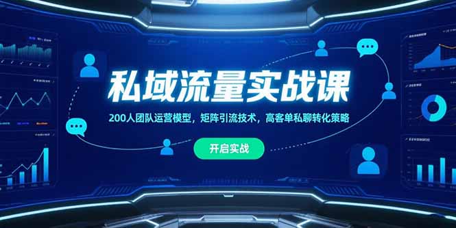 私域流量实战课，200人团队运营模型，矩阵引流技术，高客单私聊转化策略-huitchan网创
