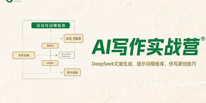 AI写作实战营，DeepSeek文案生成，提示词模板库，仿写原创技巧-huitchan网创