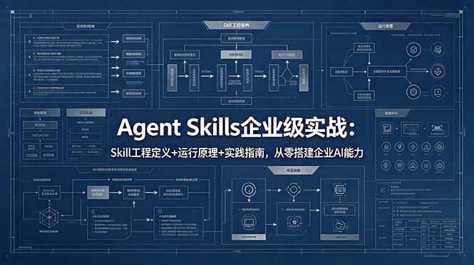 Agent Skills企业级实战：Skill工程定义+运行原理+实践指南，从零搭建企业AI能力-huitchan网创
