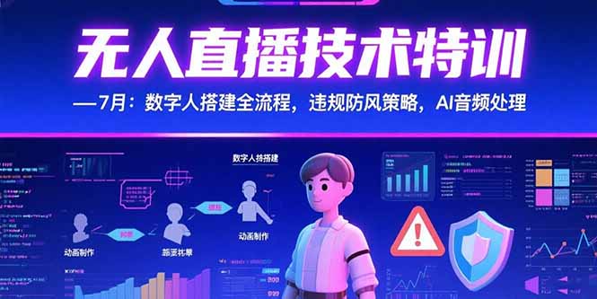 无人直播技术特训-7月：数字人搭建全流程，违规防风策略，AI音频处理-huitchan网创