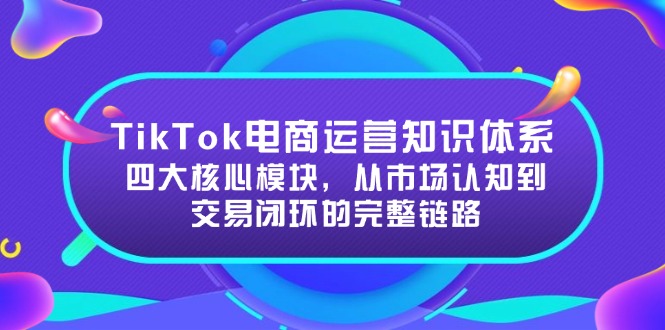 TikTok电商运营知识体系：四大核心模块，从市场认知到交易闭环的完整链路-huitchan网创