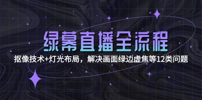 绿幕直播全流程：抠像技术+灯光布局，解决画面绿边虚焦等12类问题-huitchan网创