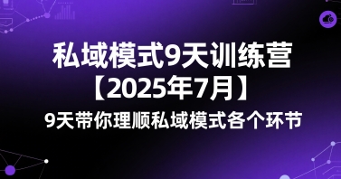 私域模式9天训练营【2025年7月】​9天带你理顺私域模式各个环节-huitchan网创
