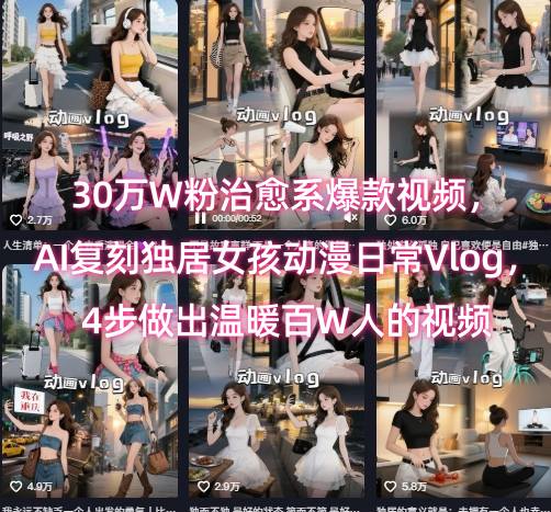 30万W粉治愈系爆款视频，AI复刻独居女孩动漫日常Vlog，4步做出温暖百W人的视频-huitchan网创