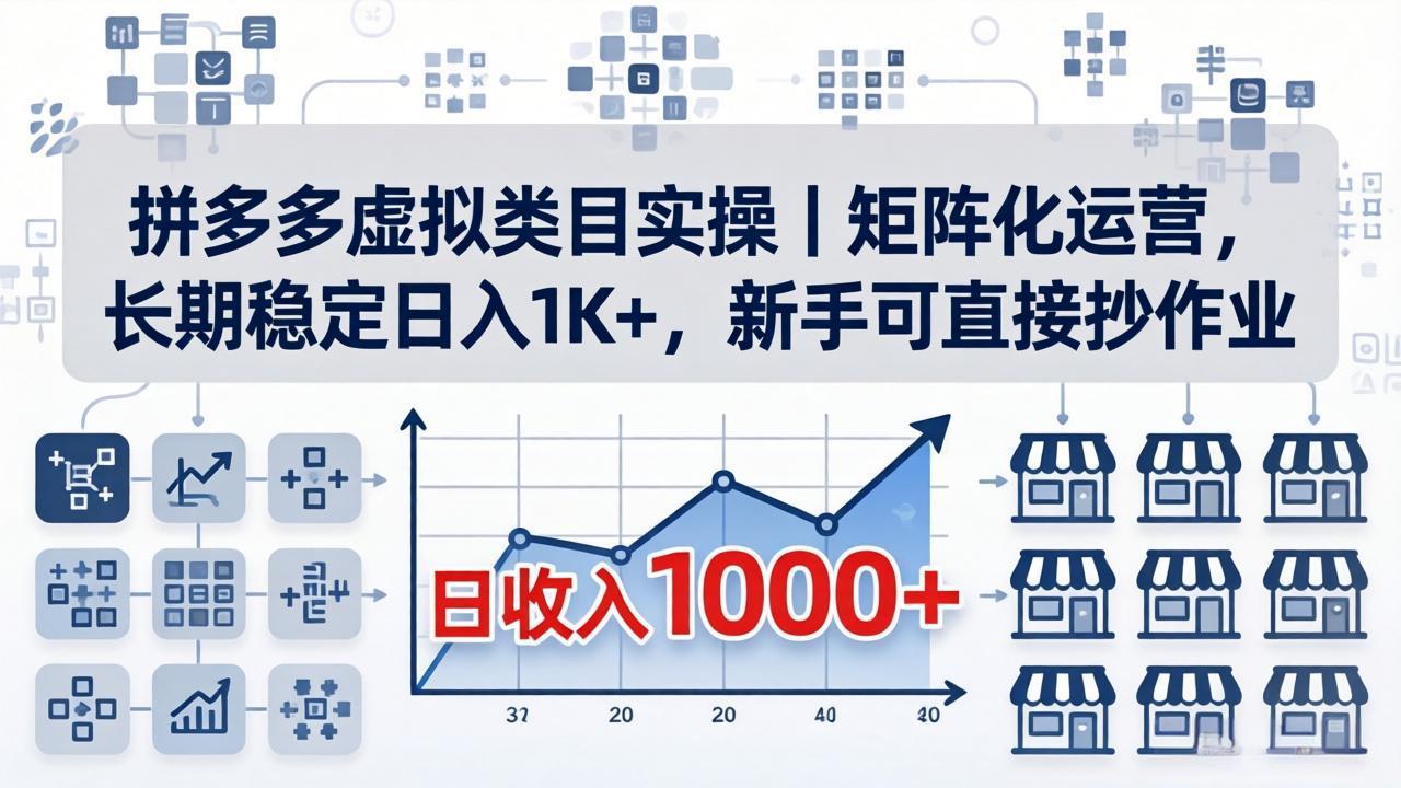 拼多多虚拟类目实操｜矩阵化运营，长期稳定日入 1K+，新手可直接抄作业-huitchan网创