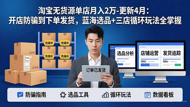 淘宝无货源5.0单店月入2万-更新4月：开店防骗到下单发货，蓝海选品+三店循环玩法全掌握-huitchan网创