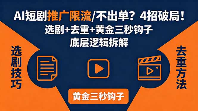 AI短剧推广总被限流、不出单？4招选剧+去重技巧+黄金三秒钩子，手把手拆解底层逻辑-huitchan网创