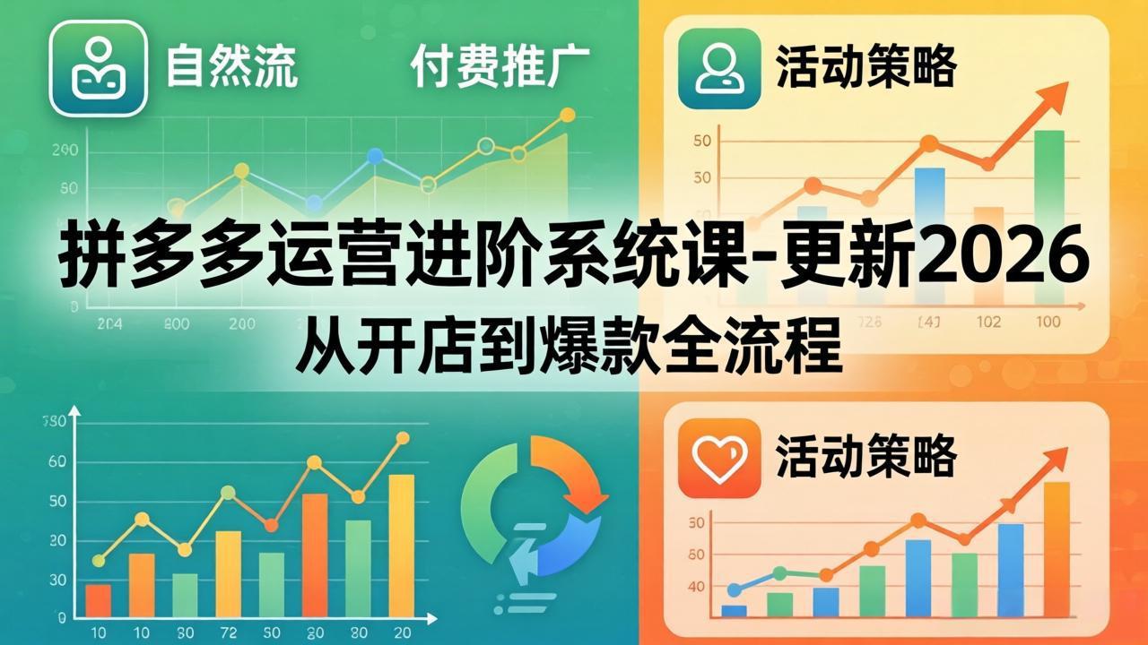 拼多多运营进阶系统课-更新2026：从开店到爆款全流程，自然流+付费推广+活动策略-huitchan网创
