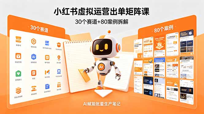 小红书虚拟运营出单矩阵课：30个赛道+80案例拆解，AI赋能批量生产笔记-huitchan网创