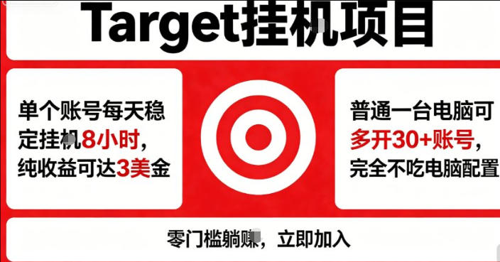 海外平台Target商品浏览曝光，24小时运行无需人工值守，日收益100美刀+电脑可多开【揭秘】-huitchan网创