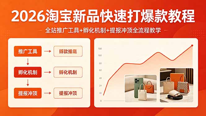 2026淘宝新品快速打爆款教程，全站推广工具+孵化机制+提报冲顶全流程教学-huitchan网创