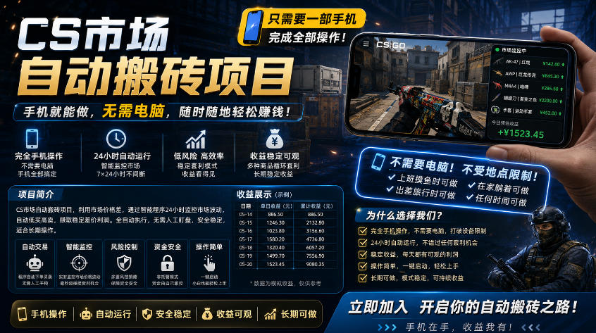 手机即可操作的CS市场自动搬砖系统｜自动监控｜自动下单|日入300+【揭秘】-huitchan网创