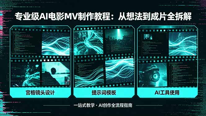 专业级AI电影MV制作教程，从想法到成片全拆解，宫格镜头+提示词模板+AI工具一站式教学-huitchan网创