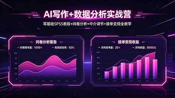 AI写作+数据分析实战营，零基础SPSS教程+问卷分析+中介调节+接单变现全教学-huitchan网创