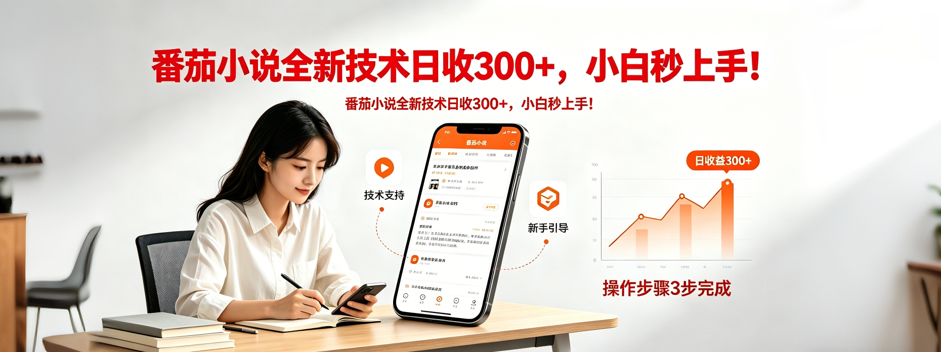 番茄小说全新技术全新玩法！无脑日收300+-huitchan网创