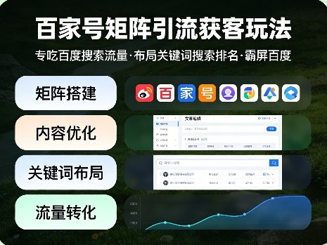 百家号矩阵引流获客玩法，专吃百度搜索流量，布局关键词搜索排名，霸屏百度-huitchan网创