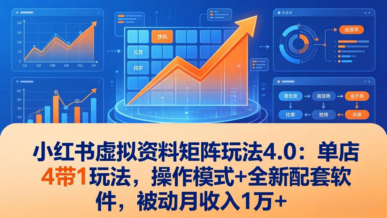 小红书虚拟资料矩阵玩法4.0：单店4带1玩法，操作模式+全新配套软件，被动月收入1万+-huitchan网创