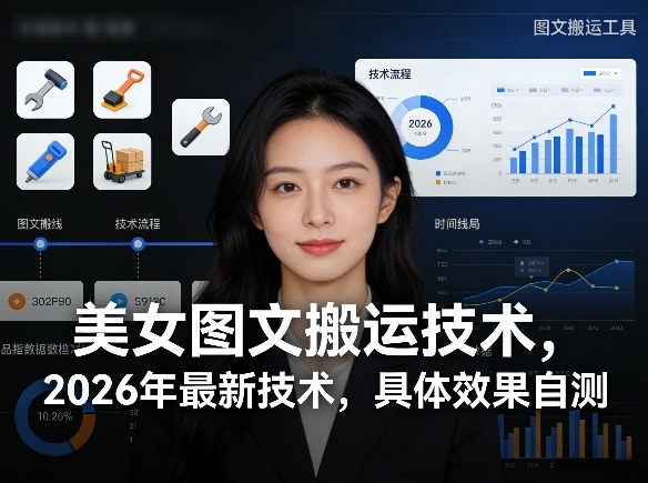 美女图文搬运技术，2026年最新技术，具体效果自测-huitchan网创