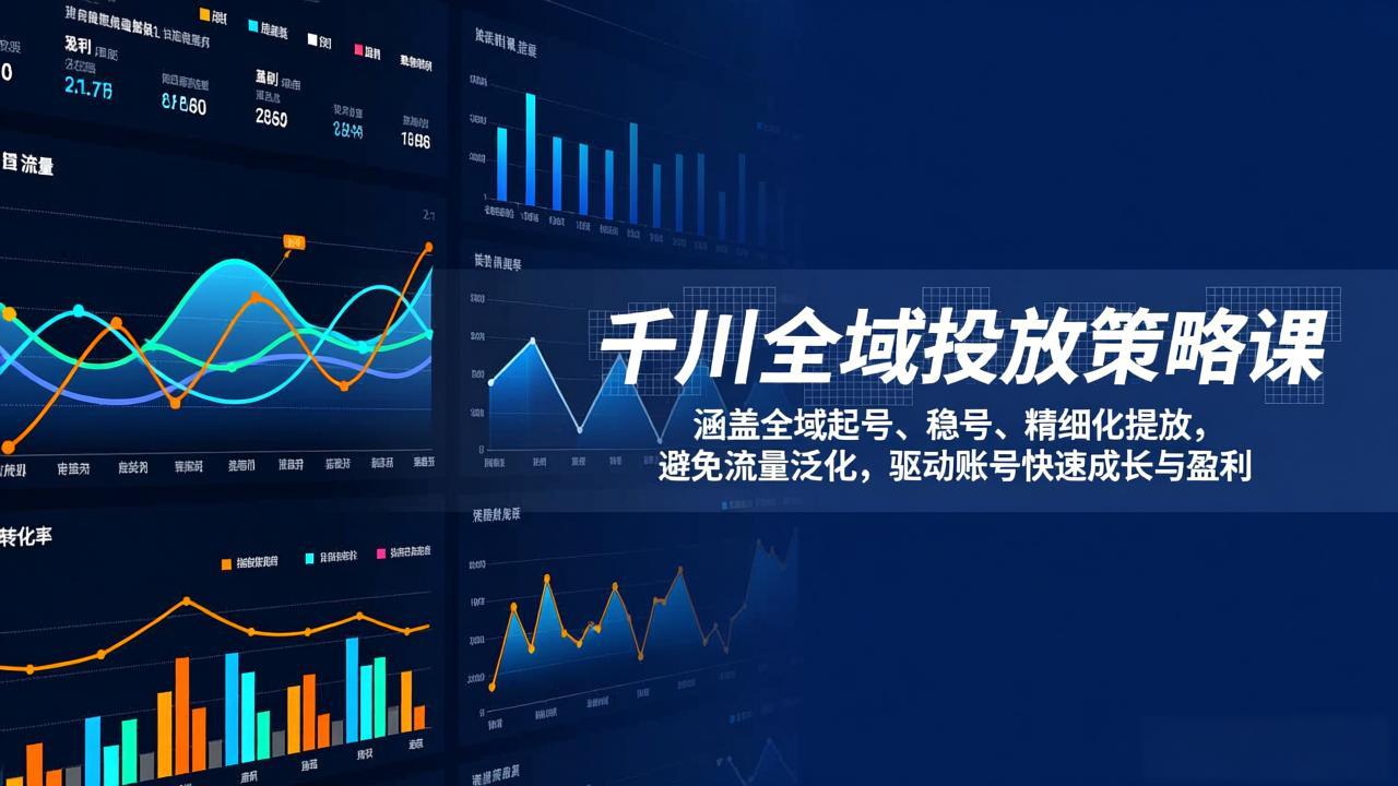 千川全域投放策略课：涵盖全域起号、稳号、精细化投放，避免流量泛化，驱动账号快速成长与盈利-huitchan网创
