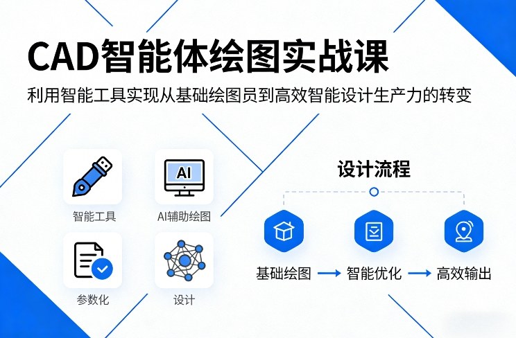 CAD智能体绘图实战课，利用智能工具，实现从基础绘图员到高效智能设计生产力的转变-huitchan网创
