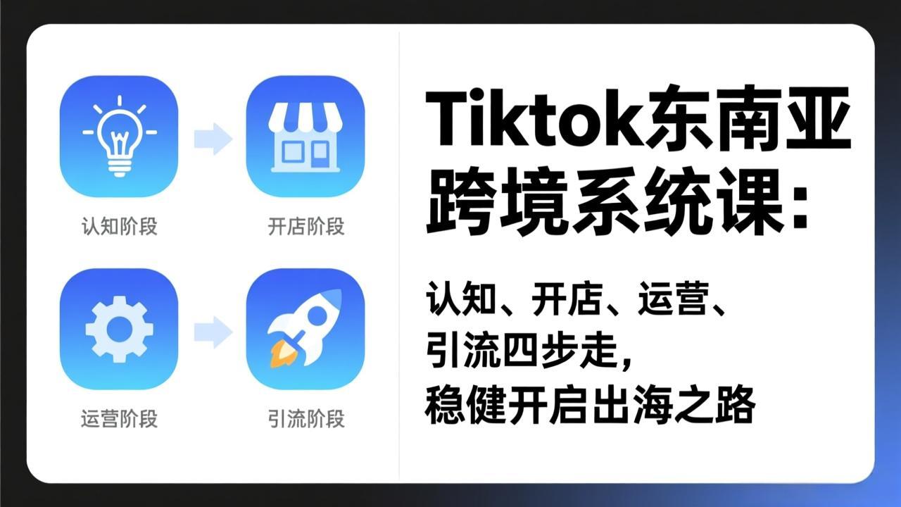 TikTok东南亚跨境系统课：认知、开店、运营、引流四步走，稳健开启出海之路-huitchan网创