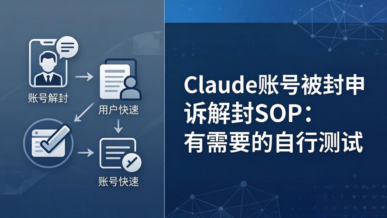 Claude账号被封申诉解封SOP：有需要的自行测试-huitchan网创