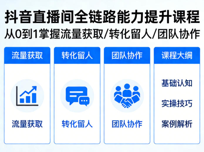 抖音直播间浓缩版视频课程，从0到1掌握直播间流量获取、转化留人、团队协作的全链路能力-huitchan网创