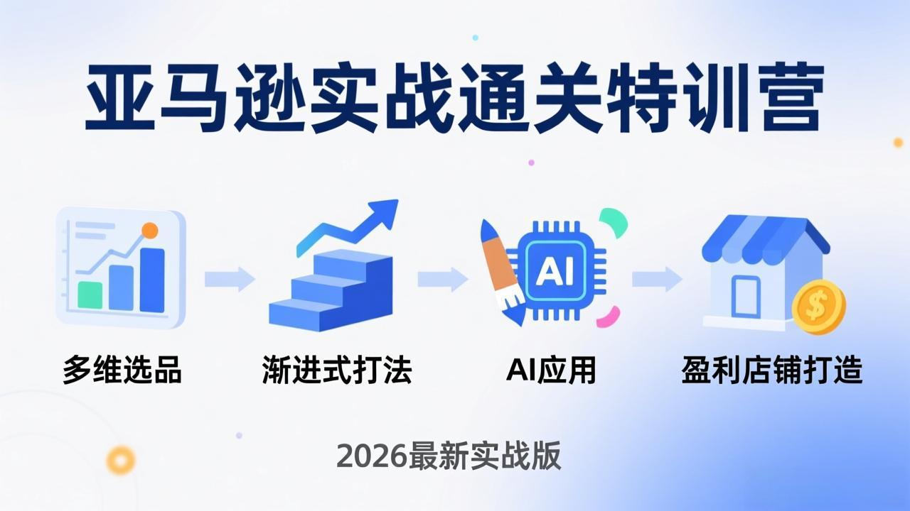 亚马逊实战通关特训营：26年4月更新，多维选品+渐进式打法+AI应用，从0到1打造盈利店铺-huitchan网创