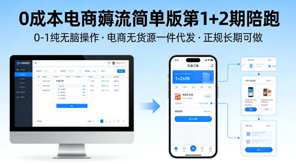 0成本电商薅流简单版第1+2期陪跑，0-1纯无脑操作，电商无货源一件代发，正规长期可做-huitchan网创