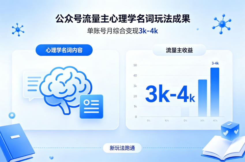 公众号流量主新跑通心理学名词玩法，单账号月综合变现3k-4k-huitchan网创
