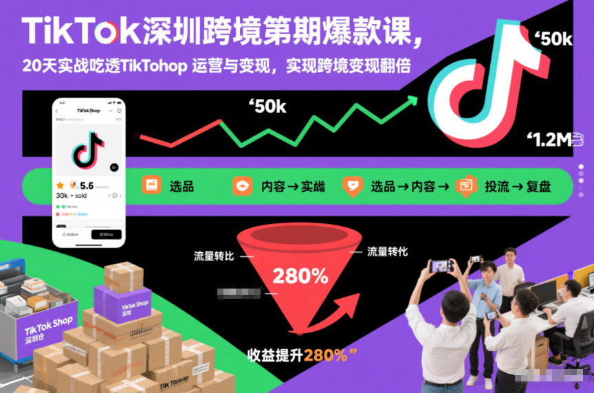 TikTok深圳跨境第2期爆款课，20天实战吃透TikTok Shop运营与变现，实现跨境变现翻倍-huitchan网创
