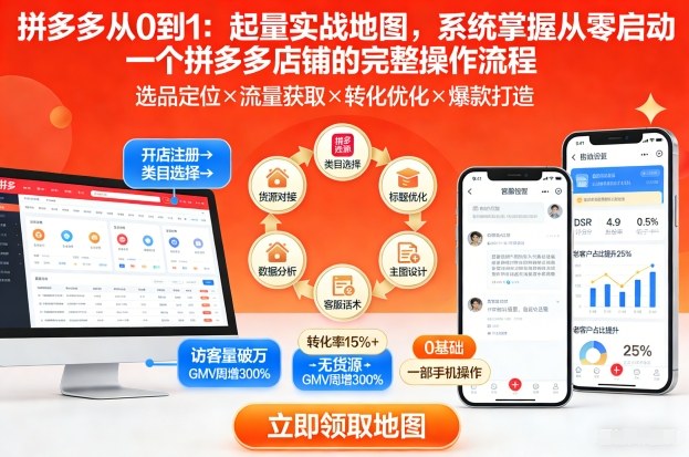 拼多多从0到1：起量实战地图，系统掌握从零启动一个拼多多店铺的完整操作流程-huitchan网创