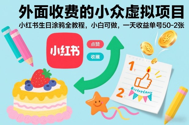 外面收费的小众虚拟项目，小红书生日涂鸦全教程，小白可做，一天收益单号50-2张-huitchan网创