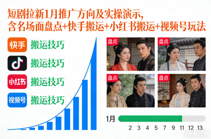 短剧拉新1月推广方向及实操演示，含名场面盘点+快手搬运+小红书搬运+视频号玩法-huitchan网创