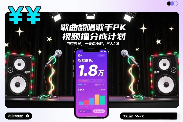 歌曲翻唱歌手PK视频撸分成计划，自带流量，一天两小时，日入2张-huitchan网创